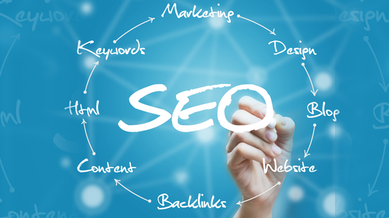 Client - 4 SEO best practises for on-page keywords