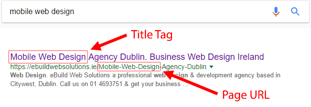 Importance of using targeted keywords in your page title tag and URL